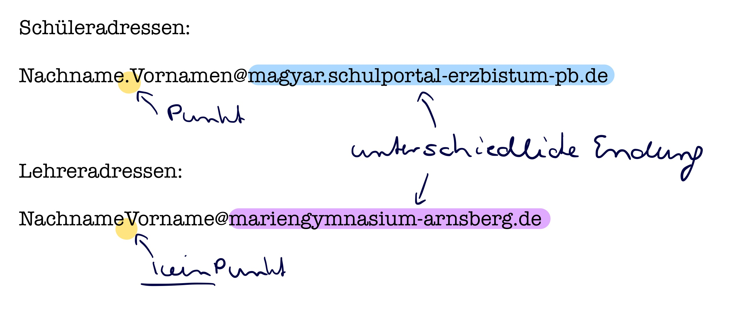 Das Bild zeigt den unterschiedlichen Aufbau der Emailadressen von Lehrern und Schülern das MGA.